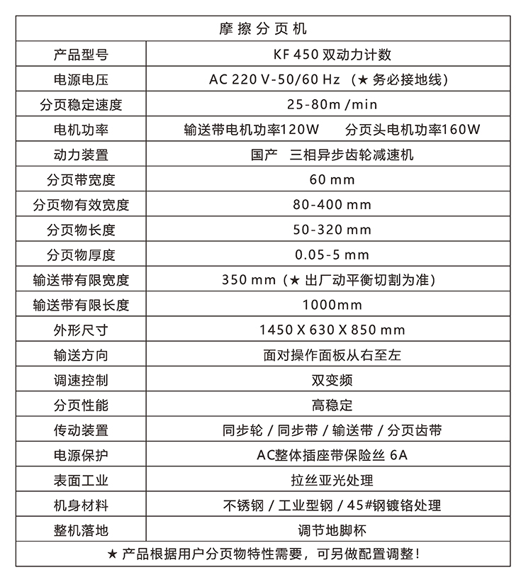 KF 450雙動(dòng)力計(jì)數(shù)_1.JPG