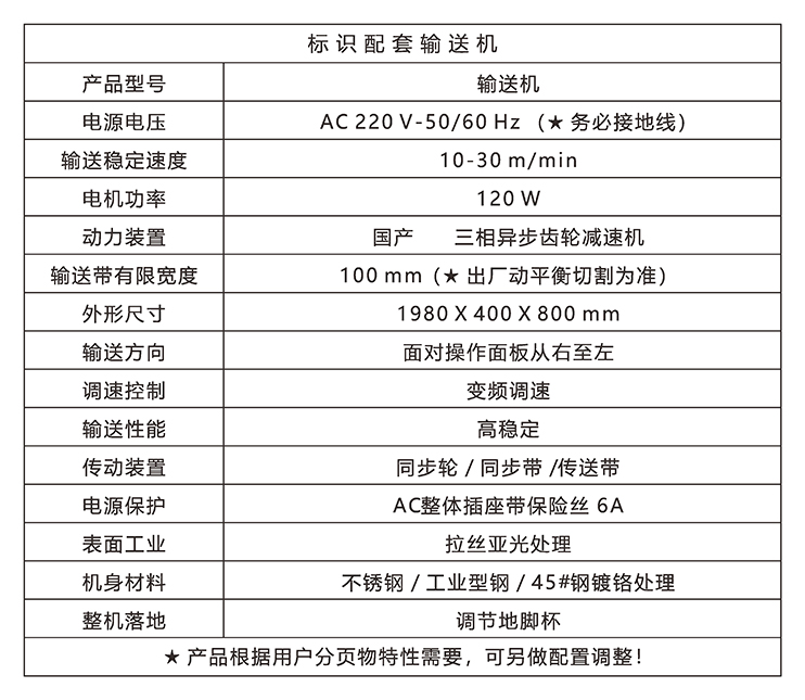 輸送機_1.JPG