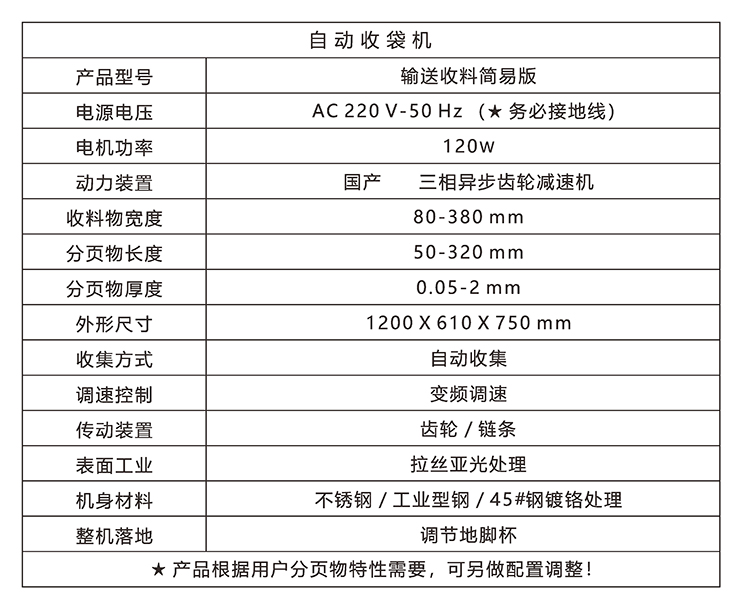 輸送收料簡易版_1.JPG